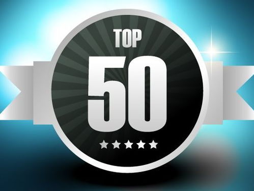 全球數(shù)字貨幣50強之一